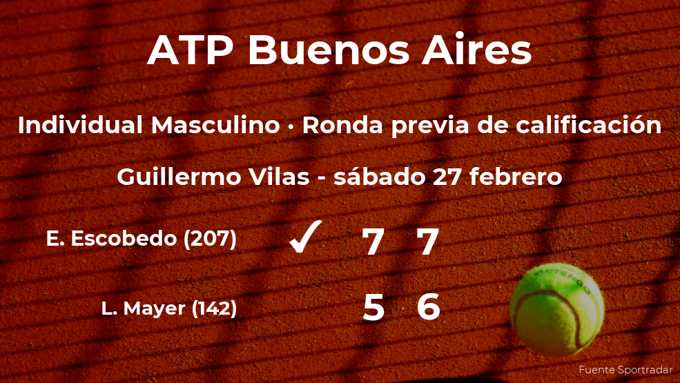 Ernesto Escobedo logra vencer en la ronda previa de calificación contra el tenista Leonardo Mayer
