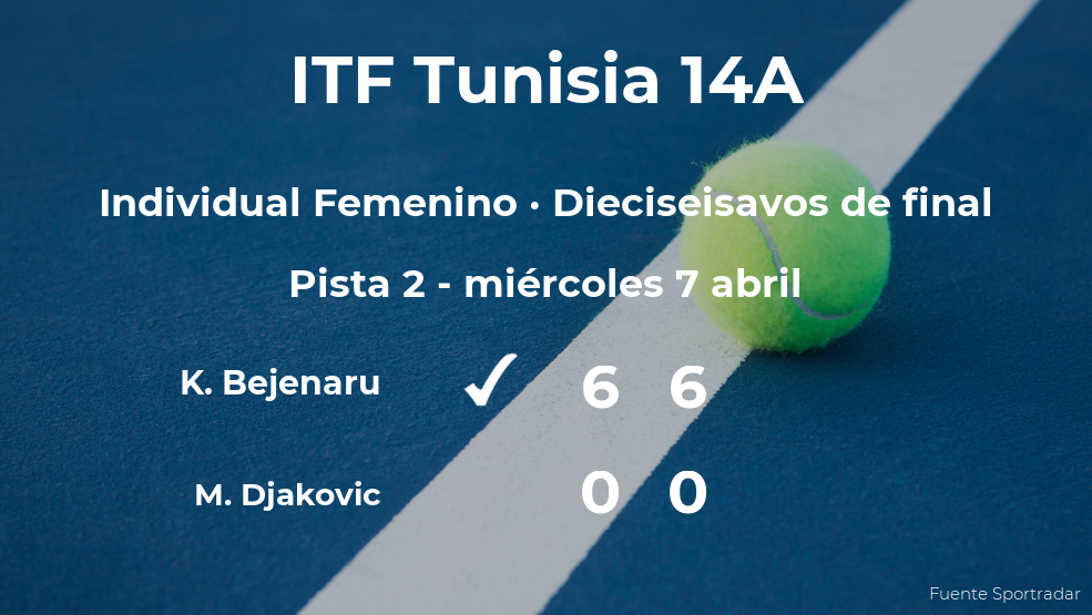 Karola Patricia Bejenaru pasa a la próxima fase del torneo de Monastir tras vencer en los dieciseisavos de final Karola Patricia Bejenaru pasa a la próxima fase del torneo de Monastir tras vencer en los dieciseisavos de final