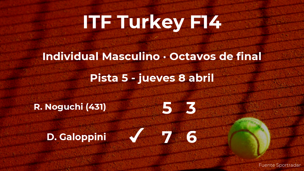 El tenista Davide Galoppini, clasificado para los cuartos de final del torneo de Antalya El tenista Davide Galoppini, clasificado para los cuartos de final del torneo de Antalya
