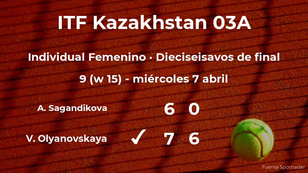 Valeriya Olyanovskaya estará en los octavos de final del torneo de Shymkent Valeriya Olyanovskaya estará en los octavos de final del torneo de Shymkent