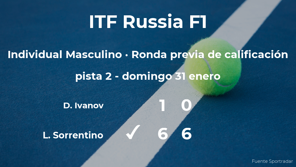 El tenista Luigi Sorrentino venció al tenista Dmitrii Ivanov en la ronda previa de calificación del torneo ITF Russia F1 El tenista Luigi Sorrentino venció al tenista Dmitrii Ivanov en la ronda previa de calificación del torneo ITF Russia F1