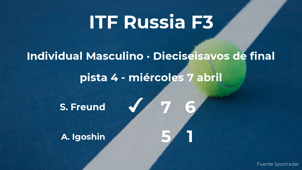 El tenista Simon Freund, clasificado para los octavos de final del torneo ITF Russia F3 El tenista Simon Freund, clasificado para los octavos de final del torneo ITF Russia F3