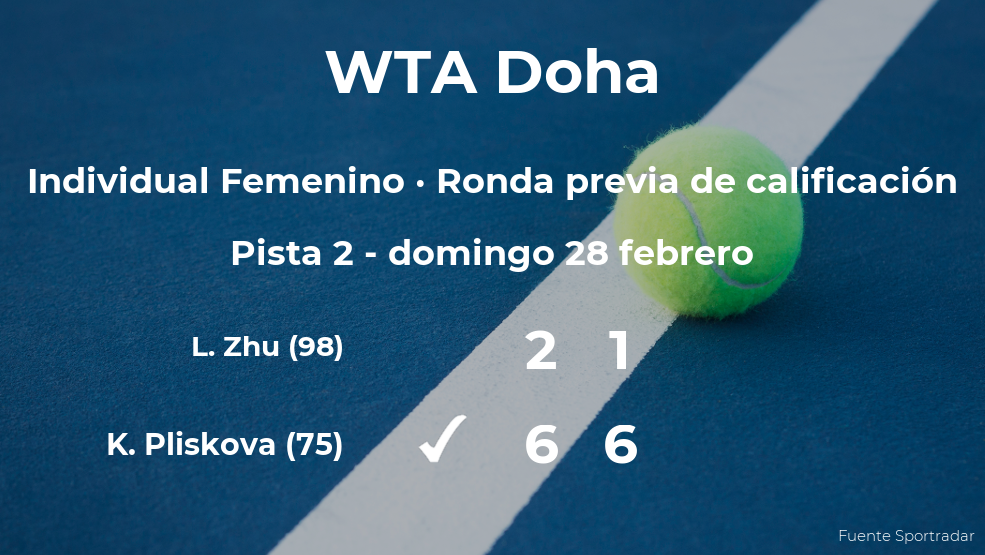 La tenista Kristyna Pliskova consigue vencer en la ronda previa de calificación contra la tenista Lin Zhu