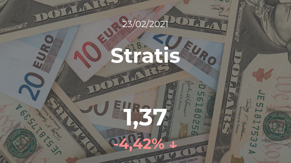Cotización del Stratis del 23 de febrero Cotización del Stratis del 23 de febrero