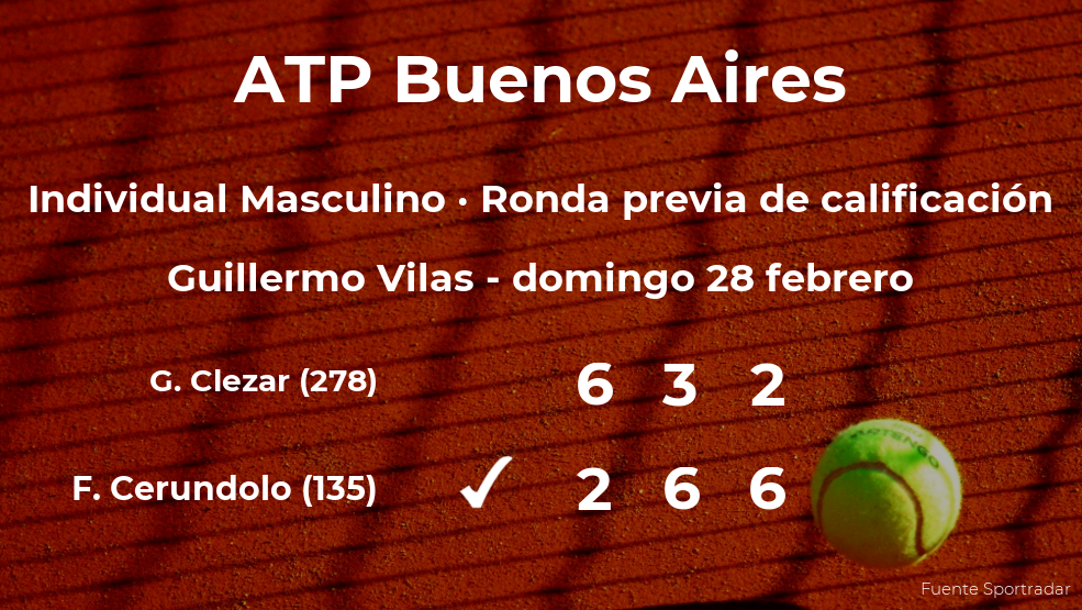 Francisco Cerundolo pasa de ronda del torneo ATP 250 de Buenos Aires