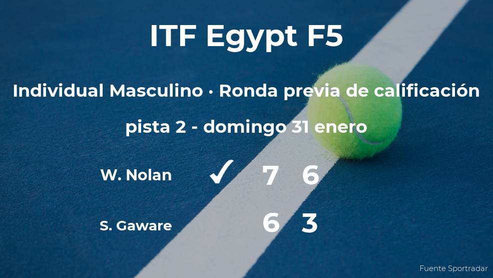 William Nolan consigue ganar en la ronda previa de calificación contra Sahil Gaware William Nolan consigue ganar en la ronda previa de calificación contra Sahil Gaware