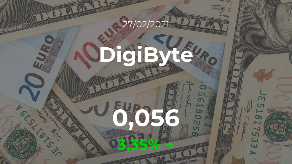 Cotización del DigiByte del 27 de febrero
