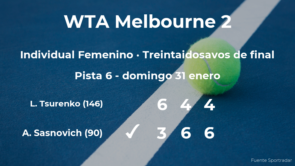 La tenista Aliaksandra Sasnovich estará en los dieciseisavos de final del torneo WTA 500 de Melbourne La tenista Aliaksandra Sasnovich estará en los dieciseisavos de final del torneo WTA 500 de Melbourne